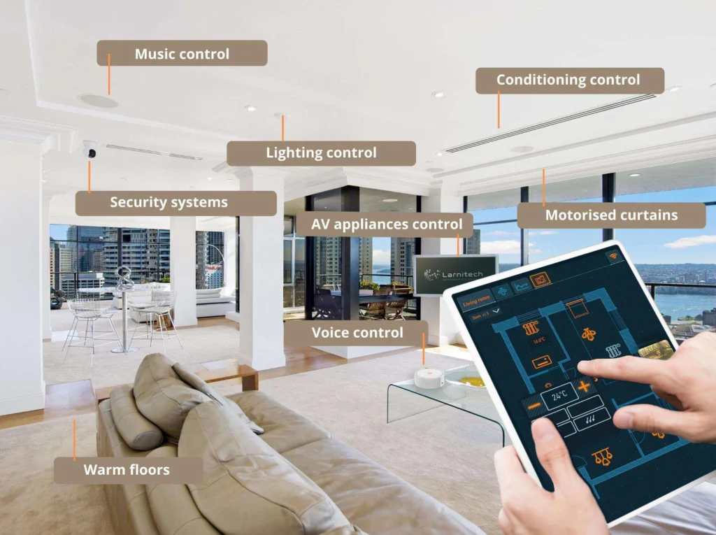 Larnitech Building Automation for Smarter Living - Smart Home